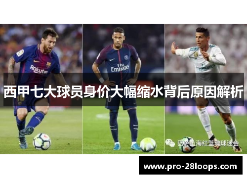 西甲七大球员身价大幅缩水背后原因解析