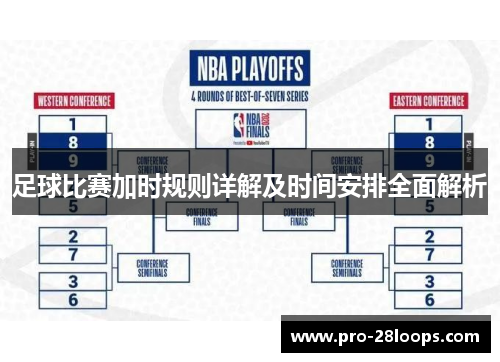 足球比赛加时规则详解及时间安排全面解析