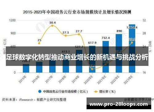 足球数字化转型推动商业增长的新机遇与挑战分析