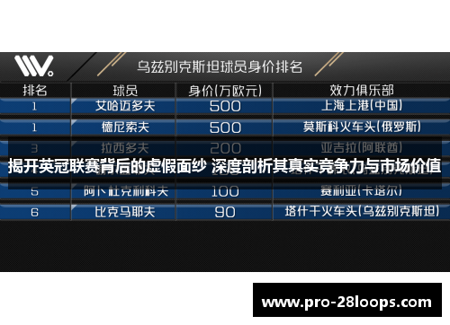 揭开英冠联赛背后的虚假面纱 深度剖析其真实竞争力与市场价值
