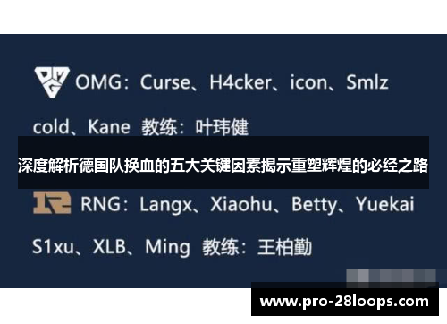 深度解析德国队换血的五大关键因素揭示重塑辉煌的必经之路