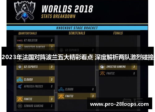 2023年法国对阵波兰五大精彩看点 深度解析两队激烈碰撞