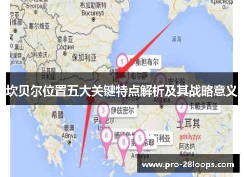 坎贝尔位置五大关键特点解析及其战略意义 坎贝尔位置五大关键特点解析及其战略意义