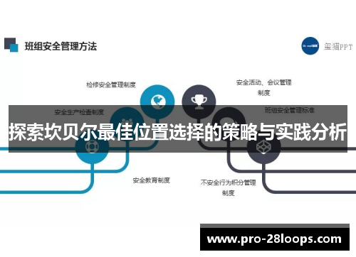 探索坎贝尔最佳位置选择的策略与实践分析