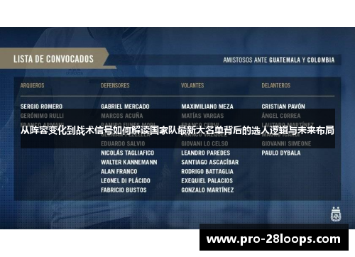 从阵容变化到战术信号如何解读国家队最新大名单背后的选人逻辑与未来布局