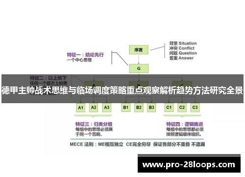 德甲主帅战术思维与临场调度策略重点观察解析趋势方法研究全景 德甲主帅战术思维与临场调度策略重点观察解析趋势方法研究全景